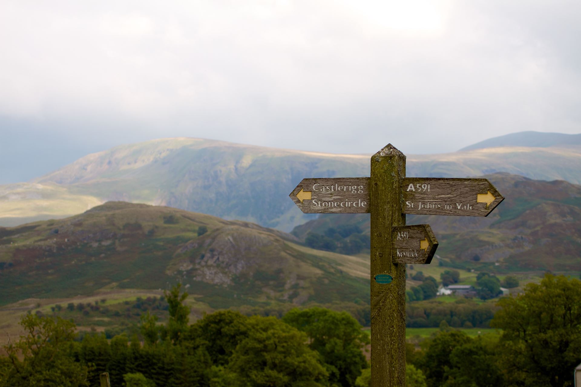 signpost